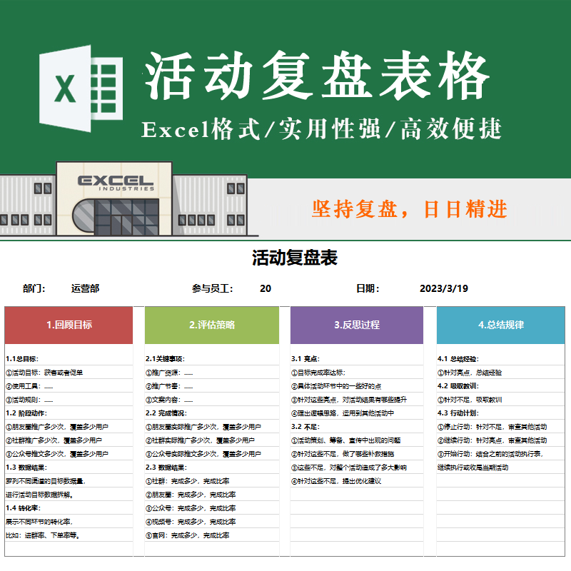 简单活动复盘总结表格回顾目标结果评估策略反思过程工作精进模板