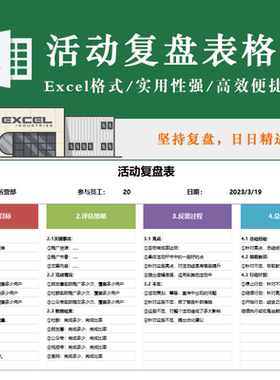 简单活动复盘总结表格回顾目标结果评估策略反思过程工作精进模板