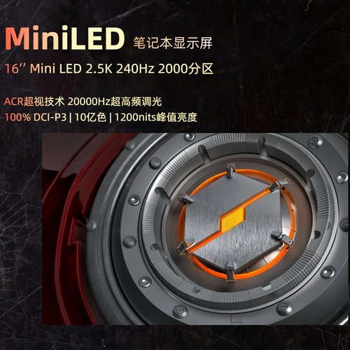 机械革命耀世16ultra 苍龙 鸡哥全系miniled屏幕 NE160QDM-NM8