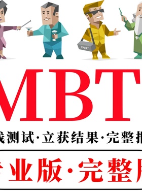 2026新版mbti人格测试专业完整版16型人格职业性格在线测试题库