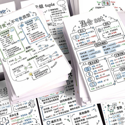24张秒懂Python数据类型完全指南贴纸编程学习Python入门装饰贴画