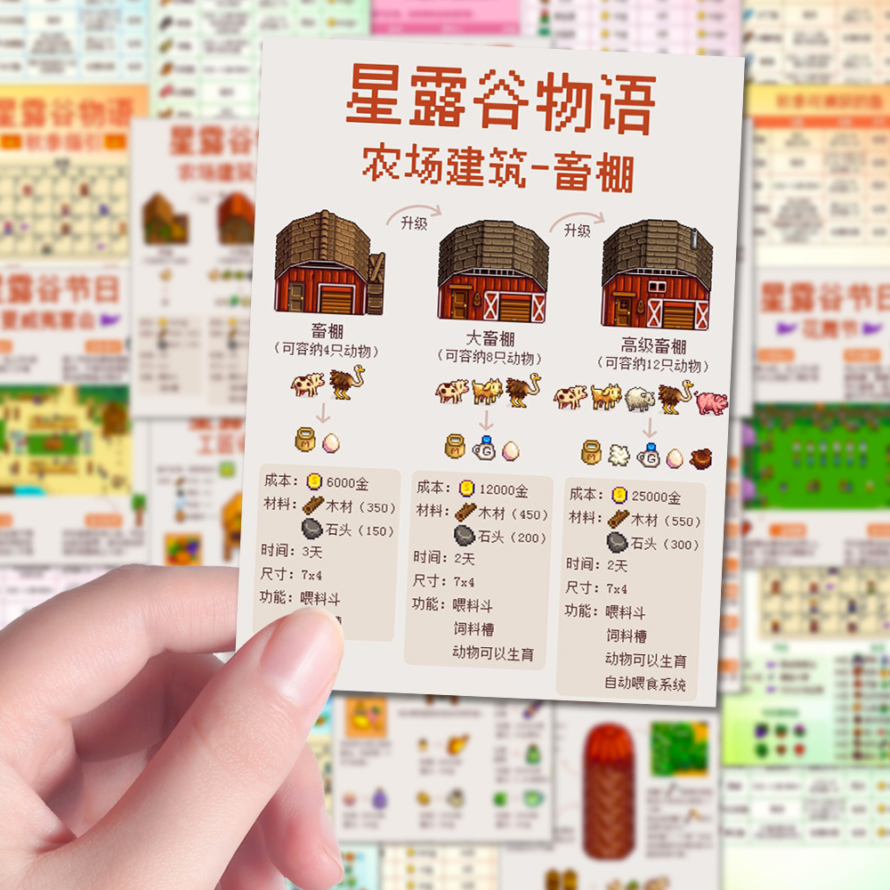 96张创意简约通关星露谷物语攻略贴纸装饰贴画diy手机壳平板防水