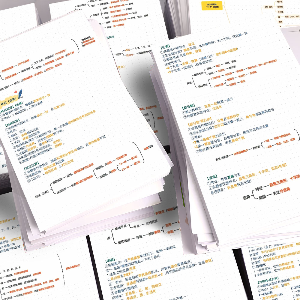 24张3+3总结贴纸考点总结考试复习创意装饰基础计算公式知识点diy
