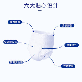 永福康成人纸尿裤老人尿不湿护理垫男女用大码加厚夜用拉拉裤M32