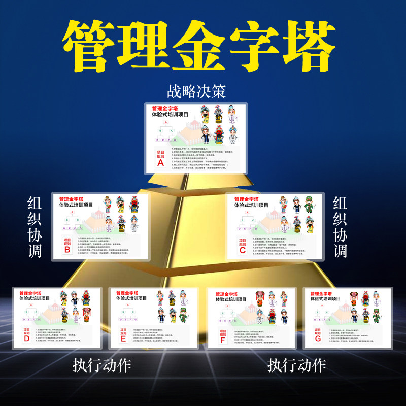 金字塔传真机素质拓展训练器材