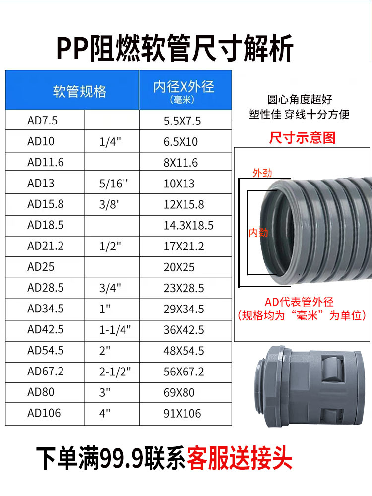 高档启帆塑业加厚PPV管0级阻穿燃塑料波纹灰色黑套色汽车电缆线软