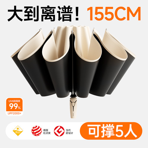 伞下155CM超特大号全自动遮阳伞