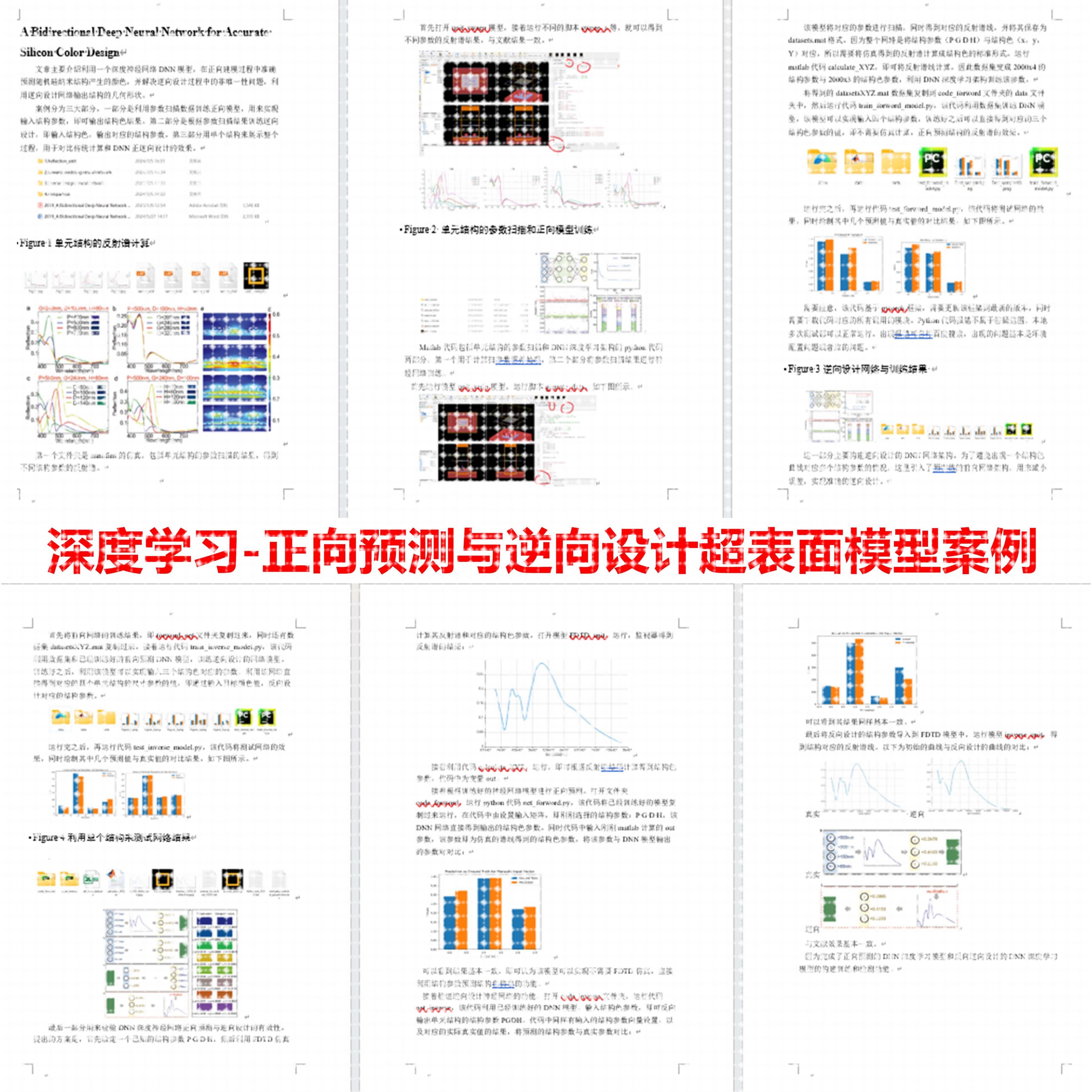 超表面案例彷真(15)——深度学习 正向预测与逆向设计 超表面