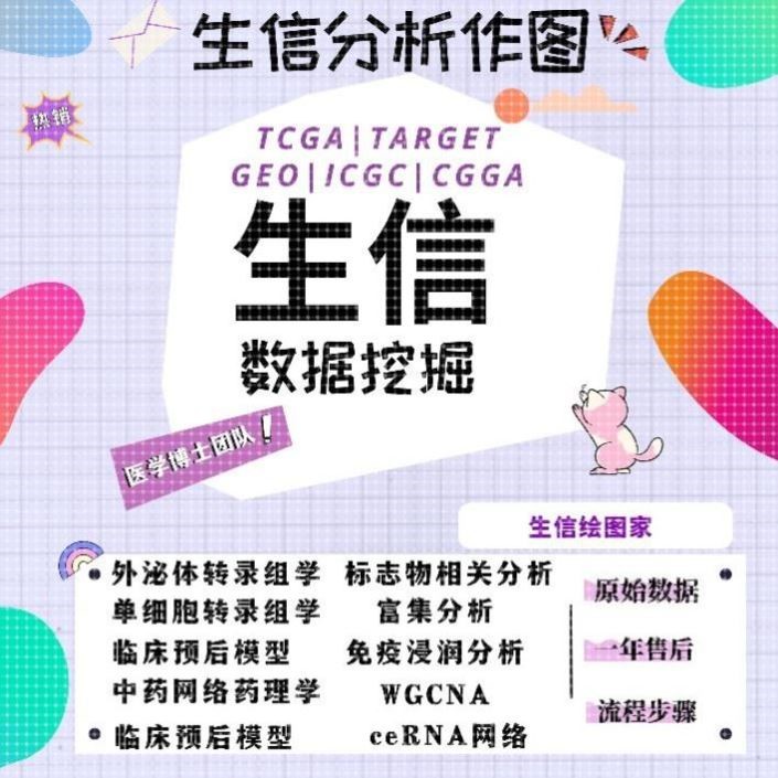 生信分析生物信息学作图/转录组学TCGA数据挖掘