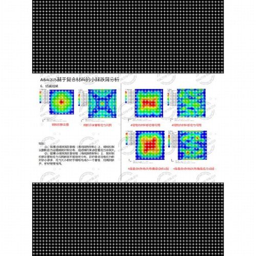 代做abaqus彷真分析ansys有限元模拟fluent流体comsol建模力学