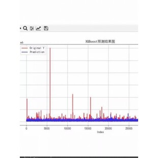 matlab代码帮做程序代编覆现问题解决ansysimulink建模与彷真代做