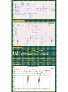 代做hfss天线ADS/CST/zemax光学Comsol/fdtd/Amesim/feko仿真射频