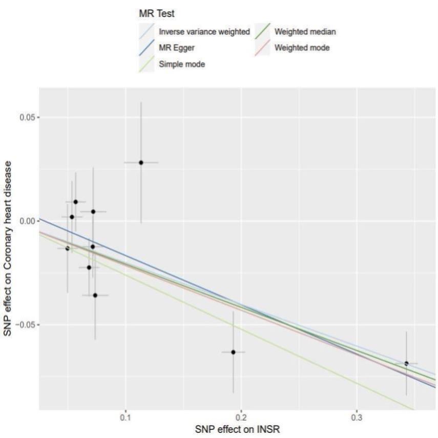 GBD全球疾病负担数据库挖掘课题思路R代码复现写作视频课程代分析