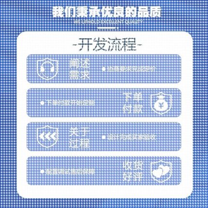 Python代编程深度学习神经网络自然语言处理数据预测知识图谱接单