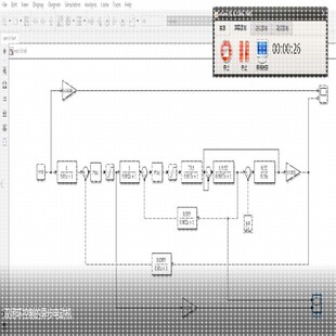 simulink建模与仿真代做matlab程序代编设计帮做电力电子电机控制