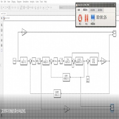 simulink建模与仿真代做matlab程序代编设计帮做电力电子电机控制