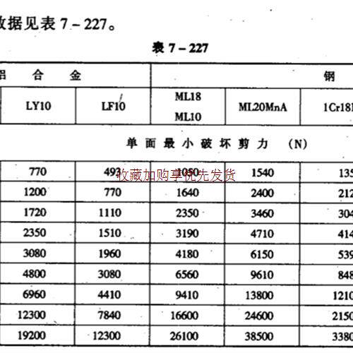 HB6305 GB869 90°沉头铆钉 铆接双耳托板自锁螺母用铆钉
