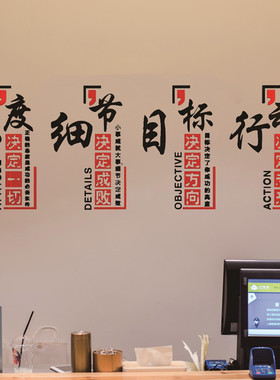 办公室员工团队标语背景墙装饰