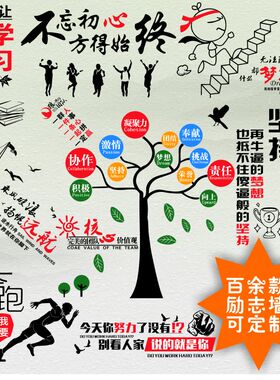 企业文化办公室背景装饰励志标语