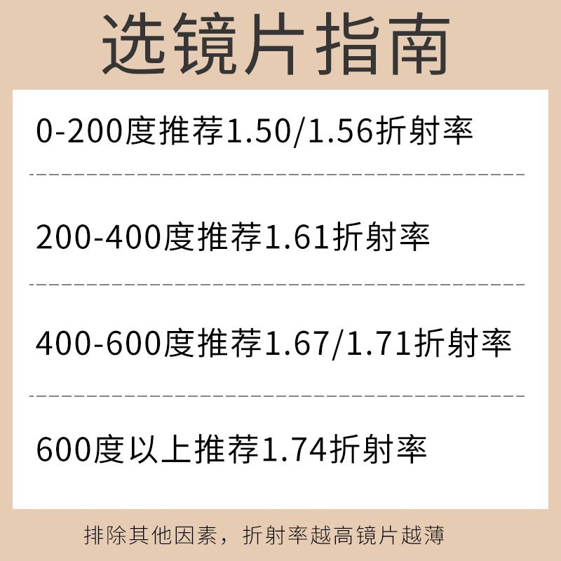 实体店配眼镜丹阳眼镜配镜1.74高清防蓝光康耐特近视镜片,宠物/宠物食品及用品,宠物眼镜/护目镜,淘宝优惠券,粉丝福利购,淘宝优惠卷