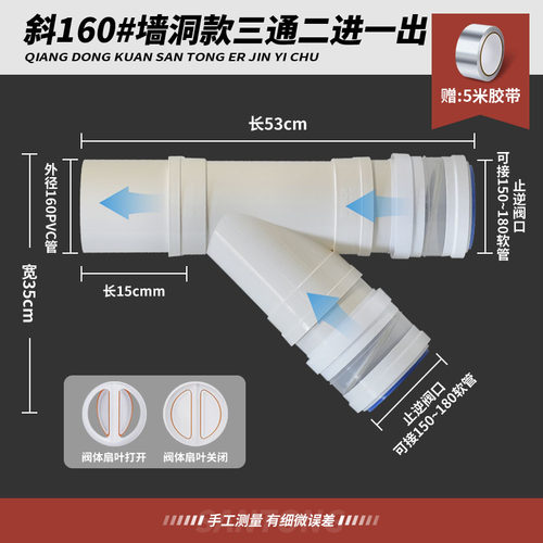 厨房变径带止逆阀三通