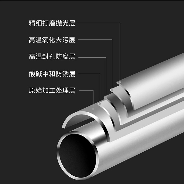 304加厚不锈钢晾衣杆单杆固定式阳台顶装侧装打孔室内挂衣架家用