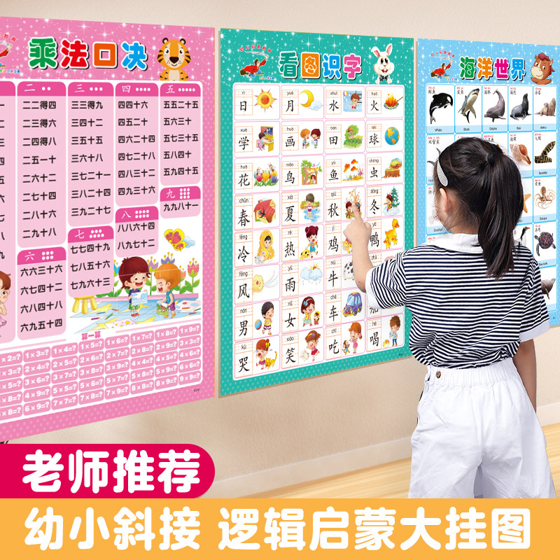 婴幼儿早教学习挂图宝宝启蒙认知挂图儿童学拼音数字识字卡墙贴画