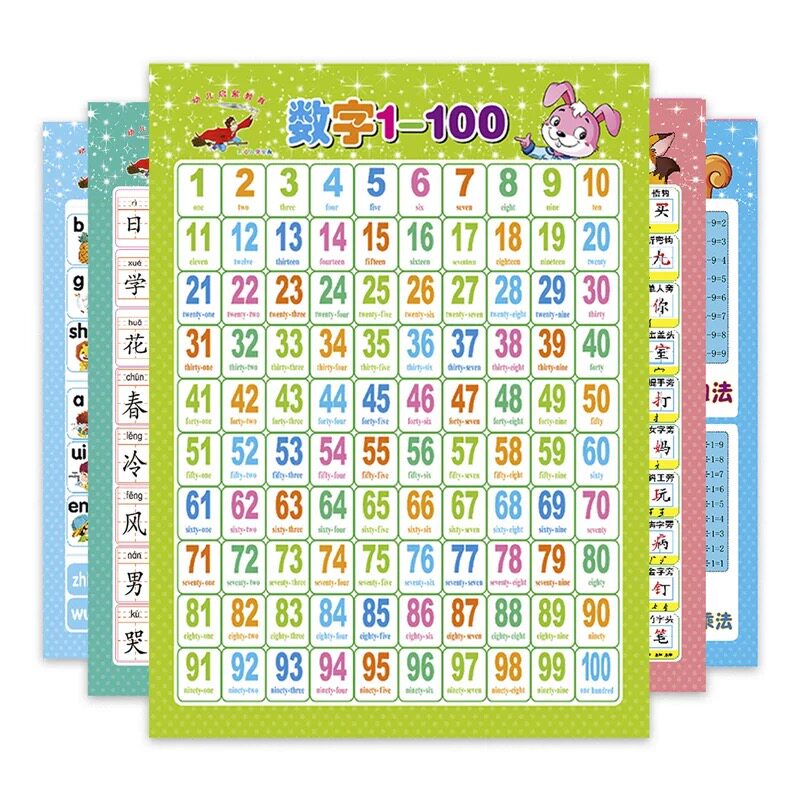 宝宝无声挂图 0-6岁幼儿童启蒙早教拼音数字认物识字挂图卡片墙贴