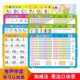 儿童学习九九乘法口诀表小学生一年级加减法挂图识字拼音认识卡片