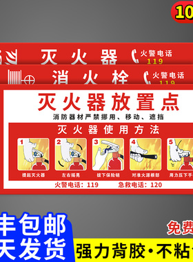 灭火器放置点标牌消防栓消火栓使用方法生产车间安全制度标签贴纸器材警示警告检查卡标识门箱年检指示牌定制