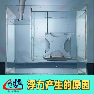 创坊科教【浮力产生原因】科学小实验套装材料套装趣味物理教具