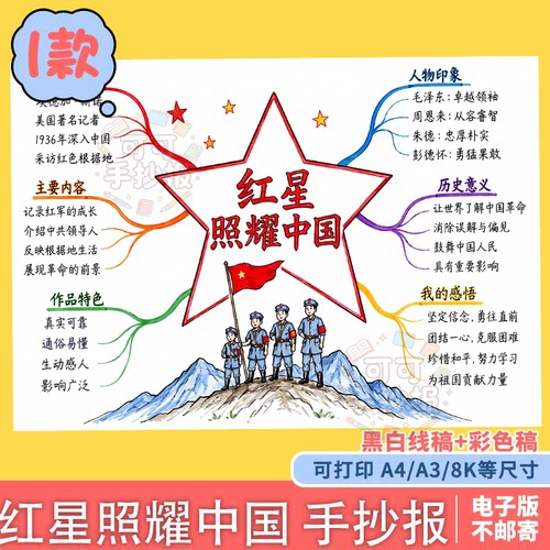 18-红星照耀中国思维导图手抄报英雄人物读后感 A4/A3 可打印线稿