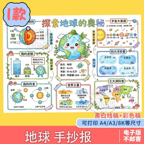 05地球科普手抄报探索地球的奥秘海报4K线稿电子版8KA3A4儿童画
