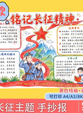03红军长征历史小报模板 重温峥嵘岁月传承伟大长征精神绘画线稿