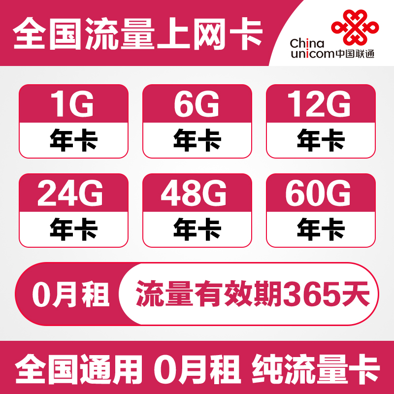 联通全国无限6g12g包年卡速流量卡11月07日最新优惠
