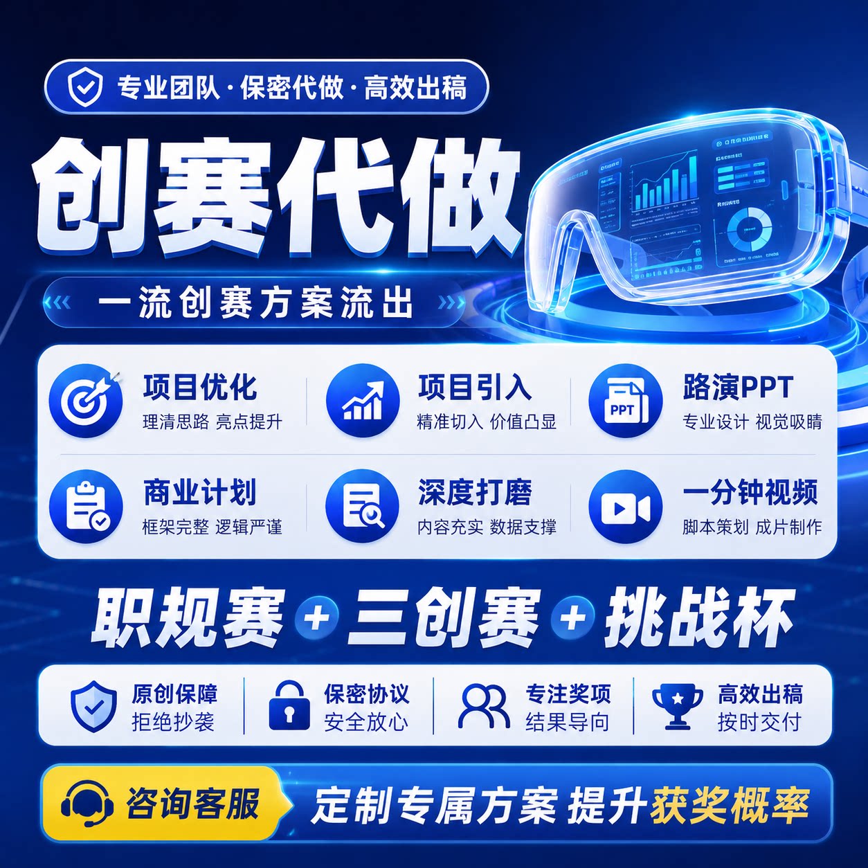 互联网+挑战杯大创赛定制路演汇报动态ppt代做案例商业计划书美化图片
