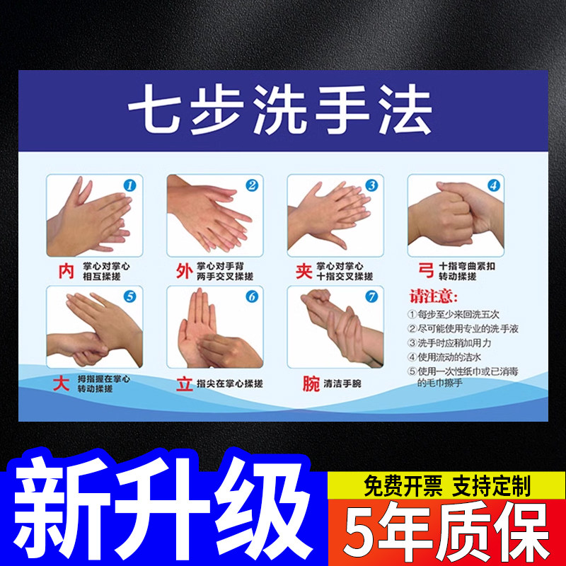 防疫标识牌洗手六步法七步洗手法墙贴疫情防控步骤示意图6步7步标