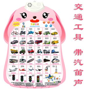 乐乐鱼交通工具有声挂图带相应车辆的汽笛声婴幼儿早教启蒙墙贴画