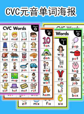 启蒙入门CVC单词卡片儿童英语自然拼读海报词根闪卡英文教师学具