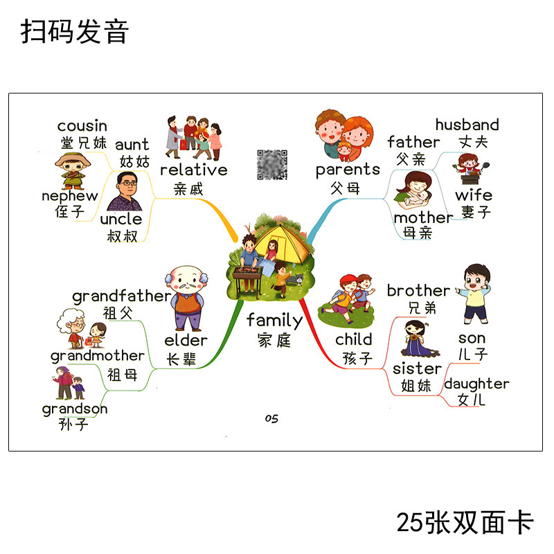 记英文单词英语思维导图扫码发音早教启蒙提升记忆小学背词语教具