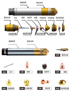 伊诺维森YH200A电极200200喷嘴200213割嘴200219喷咀200221保护帽