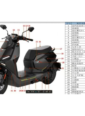 小牛电动FX/FXT原厂塑料件外壳面板护腿板PP件脚踏板前挡泥边条