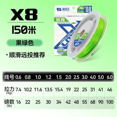 龙X远投8编pe线路亚专用鱼线超顺滑主线纺车轮钓鱼线打黑