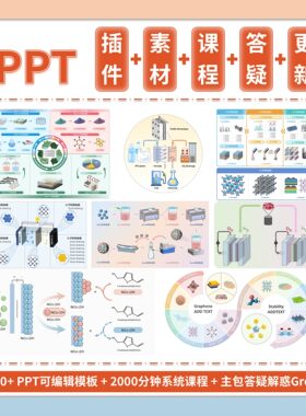 Ppt+origin素材课程模板答疑