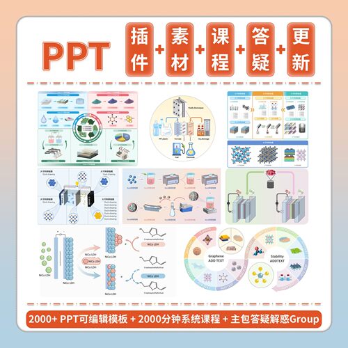 Ppt+origin素材课程模板答疑