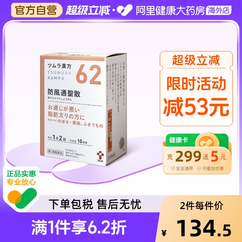 肥胖症 湿疹 浮肿 上火