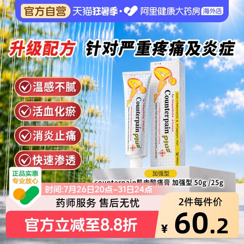 缓解肌肉疼痛按摩膏