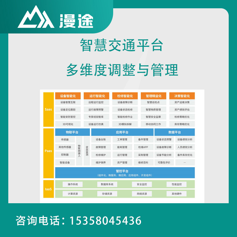 漫途智慧交通设备管理调度系统图片