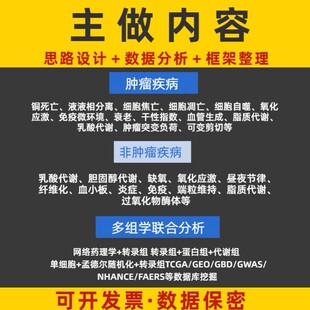 药物设计视频教程MOE分子对接分子库筛选药效团蛋白同源建模教程