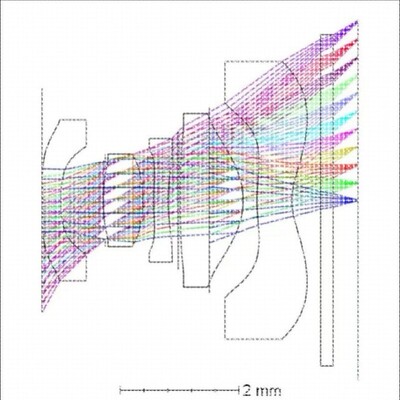 zemax光学仿真光谱仪设计lighttools光纤代做镜头片激光指导答疑